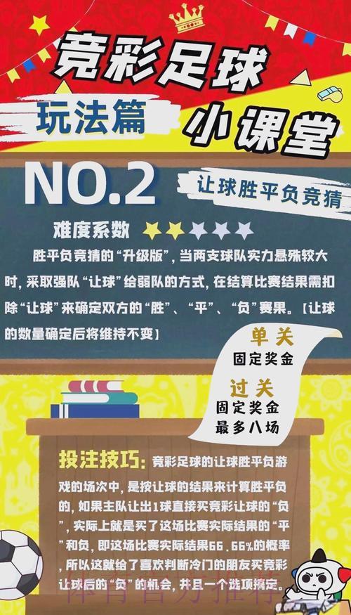 世界杯竞猜攻略:掌握投注策略与风险把控技巧 世界杯竞猜攻略:掌握投注策略与风险把控技巧