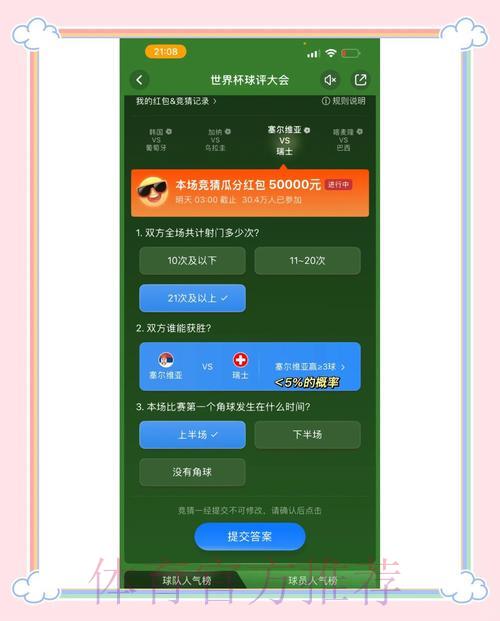 世界杯竞猜攻略:掌握投注策略与风险把控技巧 世界杯竞猜攻略:掌握投注策略与风险把控技巧
